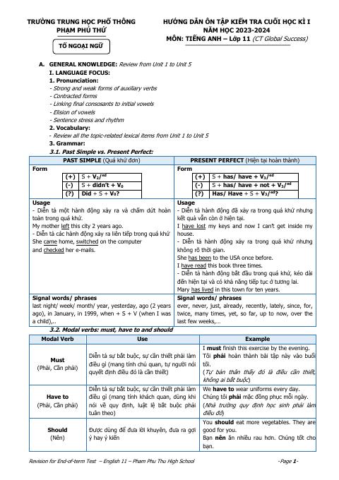 Đề cương ôn tập Học kì 1 Tiếng Anh 11 năm 2023–2024 trường THPT Phạm Phú Thứ (Đà Nẵng)